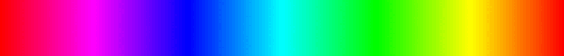 scalacolore.gif